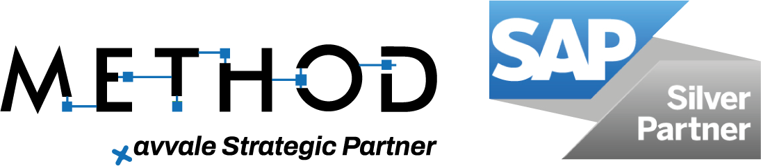 Method